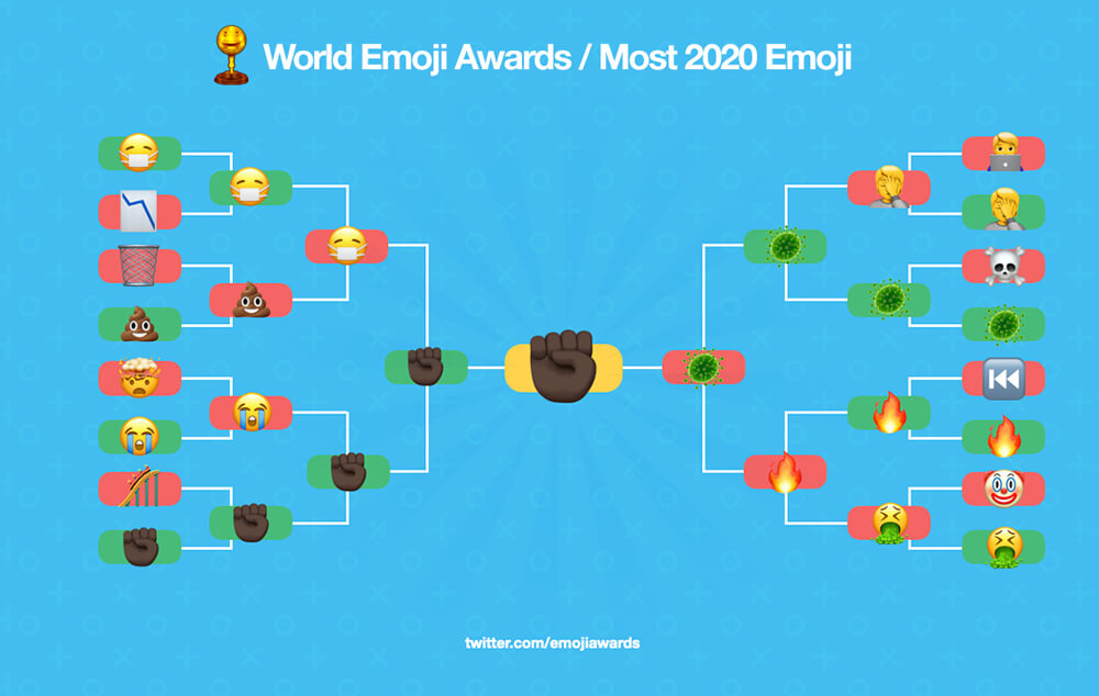emoji