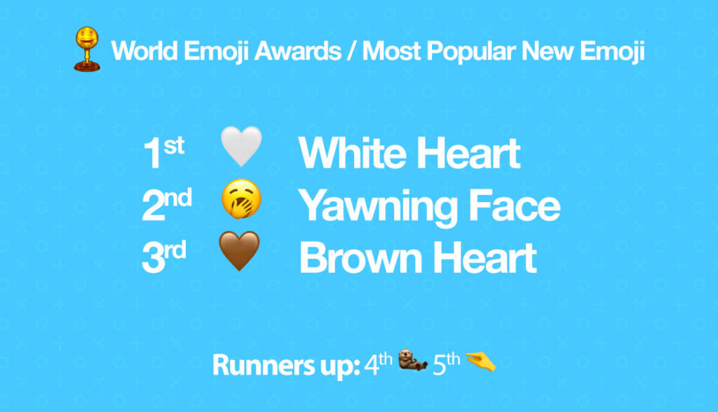 emoji