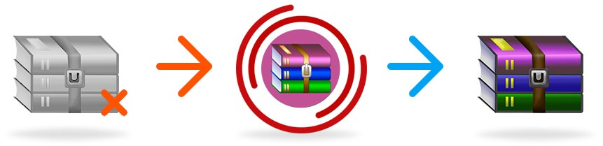 Come riparare un archivio RAR danneggiato 2