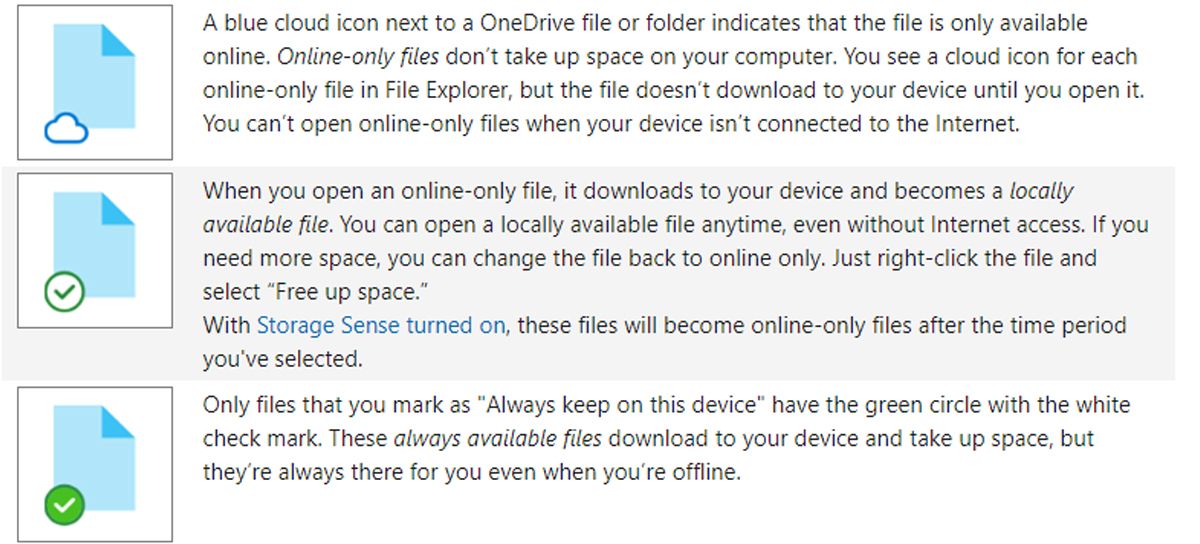 Etichette dei file di OneDrive.