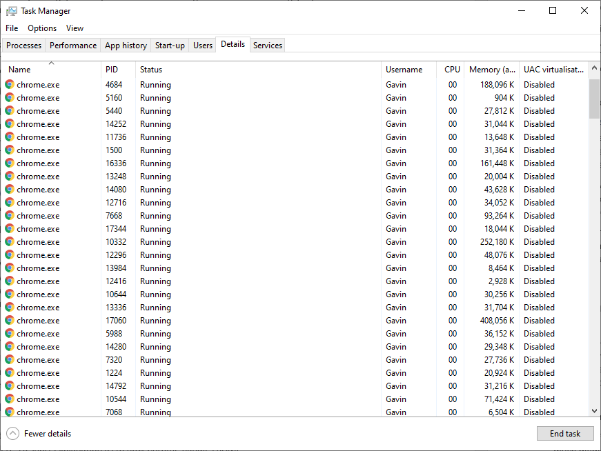 Gestione attività dei servizi di Windows 10 Chrome