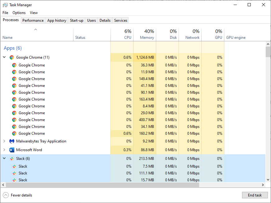 processi di Chrome del task manager di Windows