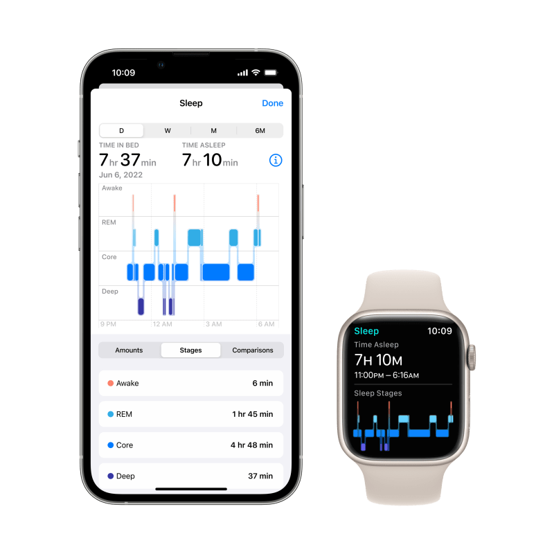 watchOS 9 chiarisce ancora una volta che, in questo ecosistema e salute, Apple è ancora la regina 7