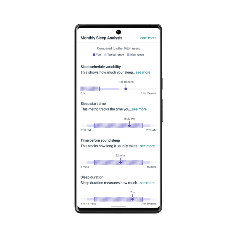 Fitbit Premium si espande con un monitoraggio del sonno più completo 4