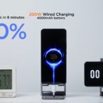 Il caricabatterie da 200 W di Xiaomi sarebbe presto finalmente pronto per la vendita 2
