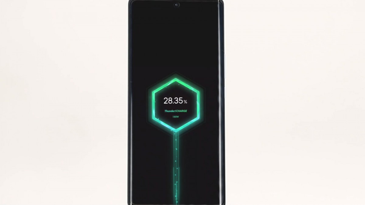 Thunder Charge: la nuova ricarica rapida da 180 W raggiunge una velocità vertiginosa 1