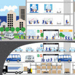 Le aziende finlandesi hanno unito le forze: il progetto dell'ecosistema VAMOS per portare sul mercato la mobilità autonoma e le tecnologie spaziali intelligenti 2