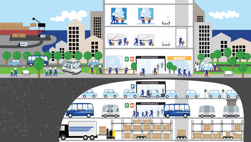 Le aziende finlandesi hanno unito le forze: il progetto dell'ecosistema VAMOS per portare sul mercato la mobilità autonoma e le tecnologie spaziali intelligenti 1