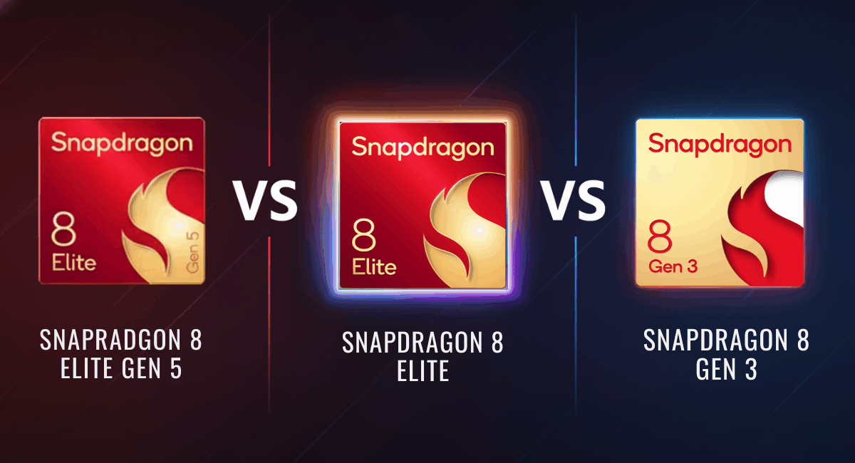 Snapdragon 8 Elite Gen 5 vs Elite vs Gen 3: La Guida Definitiva alla Scelta Snapdragon 8 Elite Gen 5 vs Elite vs Gen 3: La Guida Definitiva alla Scelta 1