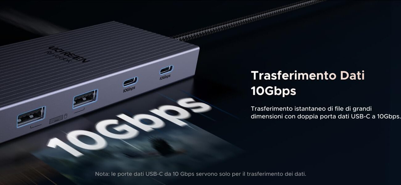 UGREEN Revodok Pro 3121: l’hub USB-C definitivo per professionisti e creativi 1